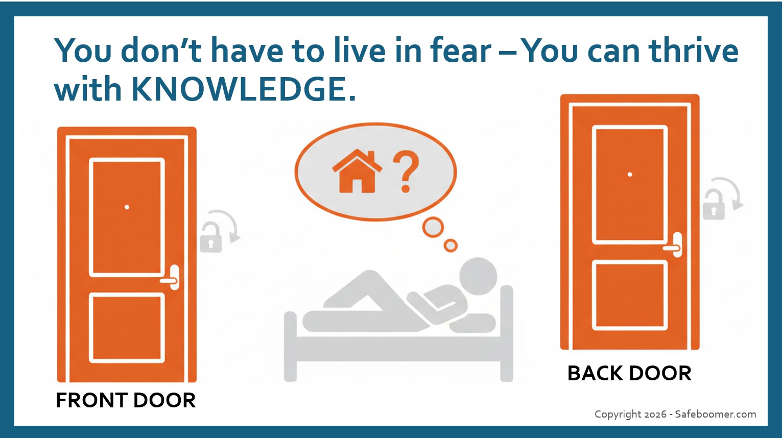 Knowledge gives us Power. Lock your personal data, just like you lock your front door.